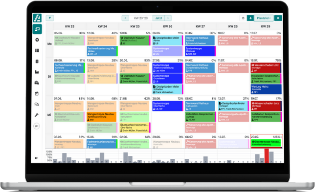 Kapazitätsplanung in der digitalen Plantafel der Artesa Handwerker Software