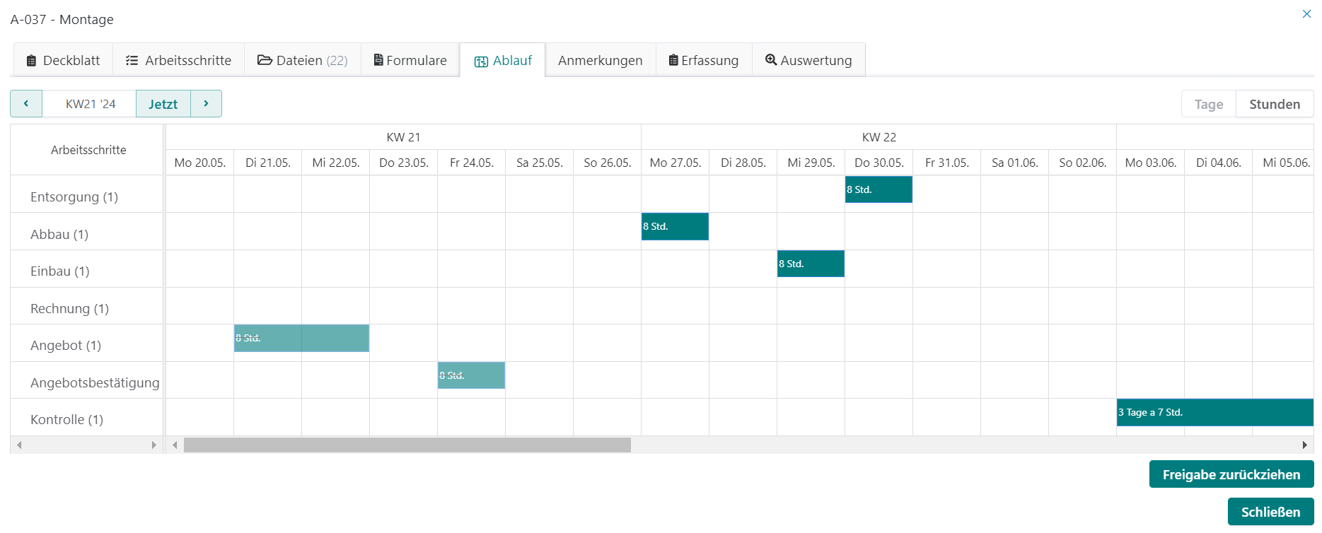 Ablaufdiagramm